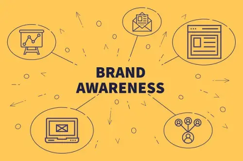 In cosa consiste la Brand awareness e perché è importante