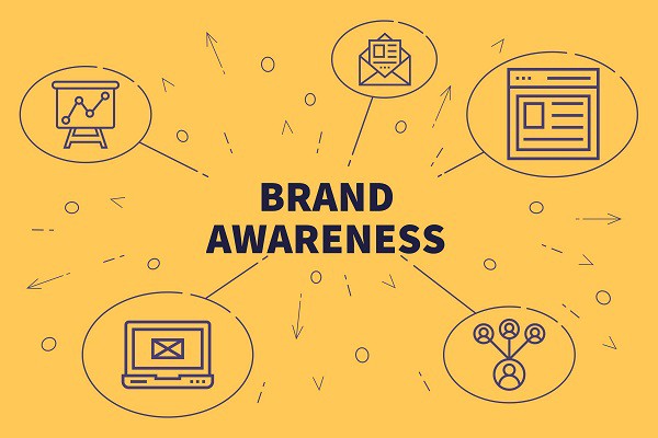 In cosa consiste la Brand awareness e perché è importante