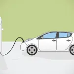 Sos ambiente: quale potrà essere il ruolo delle auto elettriche?