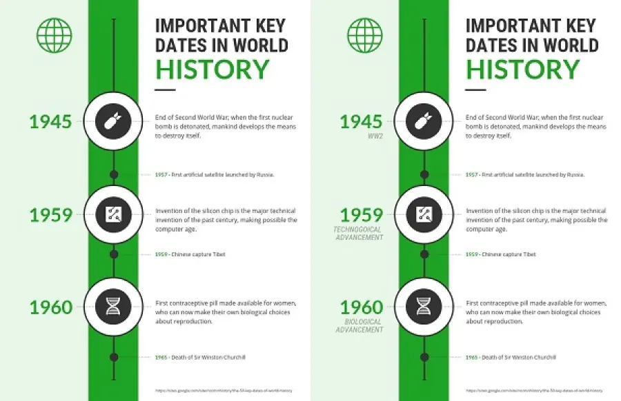 Come usare le icone per l’infografica