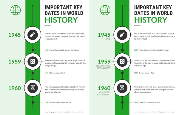 Come usare le icone per l’infografica