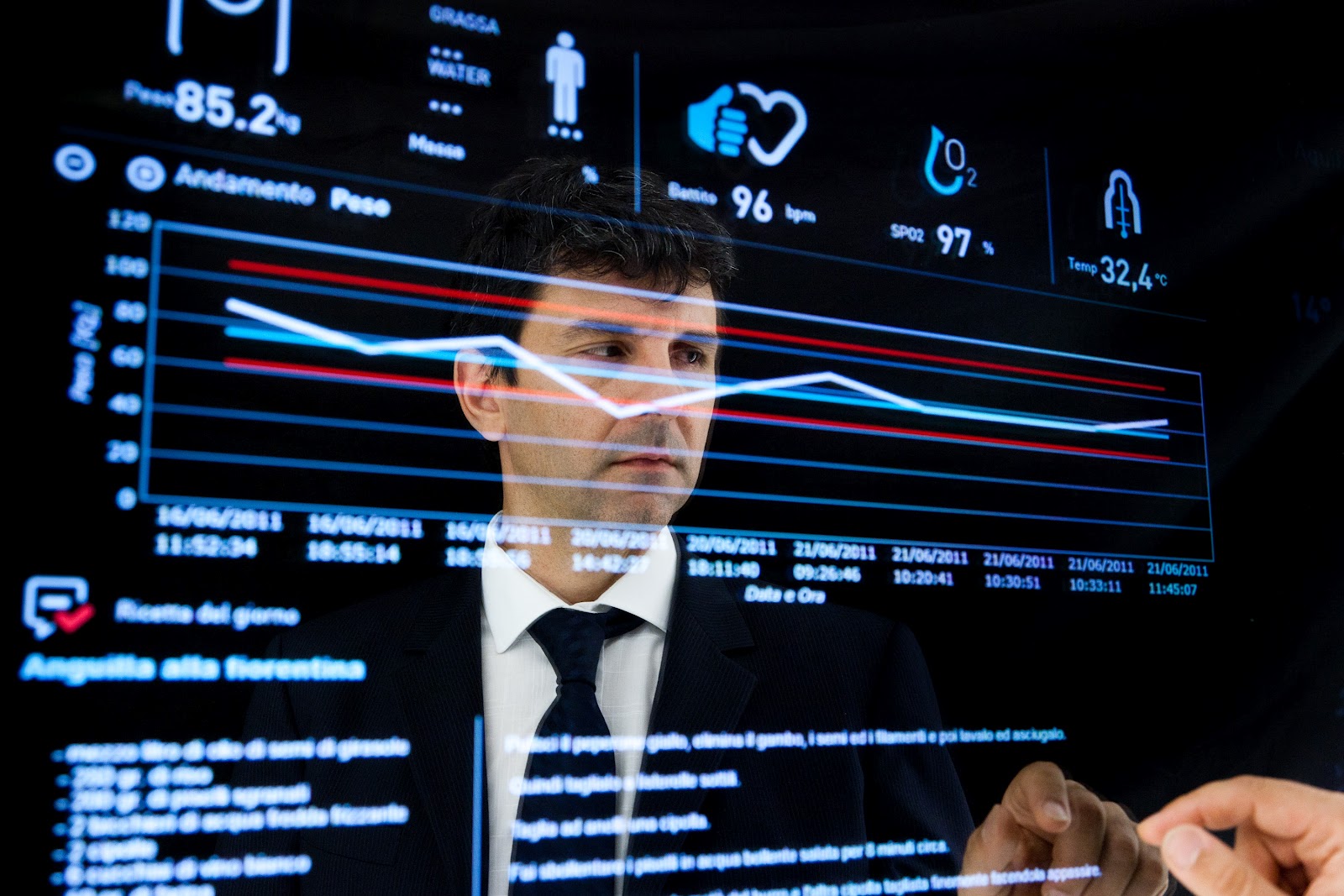 Per quale motivo la gente ancora 