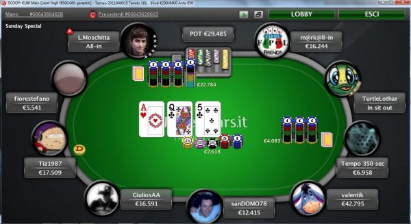 Casino online, news da leggi italiane per le slot machine